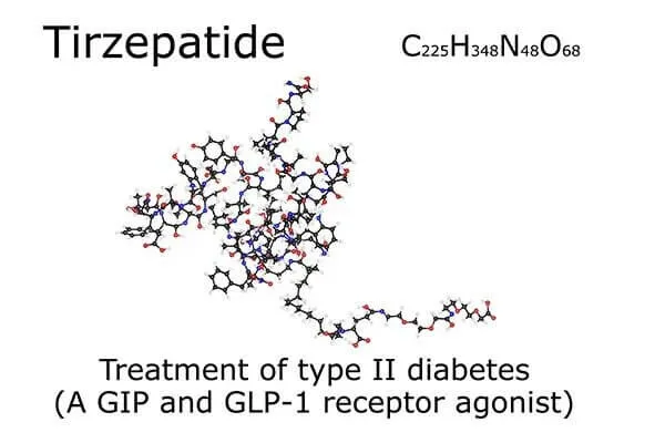 A structure diagram of tirzepatide, labelled with its molecular formula and described as a GIP and GLP-1 receptor agonist used in the treatment of type 2 diabetes